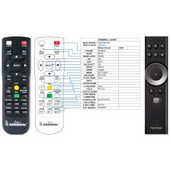 Télécommande pour Viewsonic X10-4K-laser