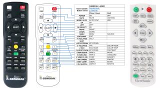 Télécommande pour Viewsonic LS700-4K-laser