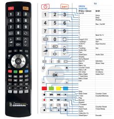 T&eacute;l&eacute;commande pour Orion VH291RC-premium