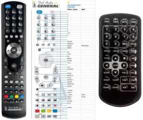 Télécommande pour Soundmaster PDB1800-G-dvd