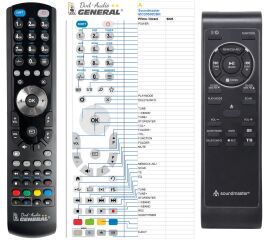 Télécommande pour Soundmaster MCD5500DBR-G-dvd