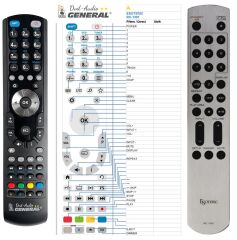 T&eacute;l&eacute;commande pour Esoteric RC-1301-G-dvd