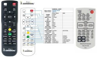 T&eacute;l&eacute;commande pour Promethean PRM-30-laser