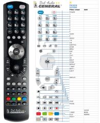 Télécommande pour Proson DVD2300-G-dvd