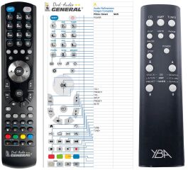 Télécommande pour Audio Refinement Integre-complete-G-dvd