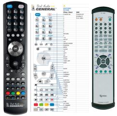T&eacute;l&eacute;commande pour Esoteric RC-1088-G-dvd