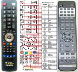 Télécommande pour Viewsonic N3751W-premium