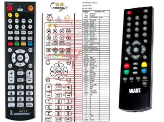 Télécommande pour Wave 4302-G-sat