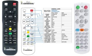 Télécommande pour Viewsonic PG705HD-laser