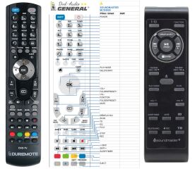 Télécommande pour Soundmaster MCD5550-G-dvd