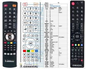 T&eacute;l&eacute;commande pour Orion TV24QBD990DVDS-premium