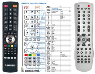 Télécommande pour Viewsonic N4280-premium