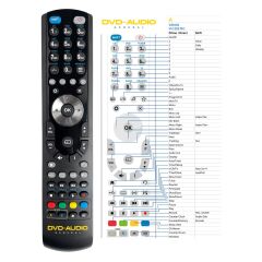 T&eacute;l&eacute;commande pour Orion VH292RC-G-dvd