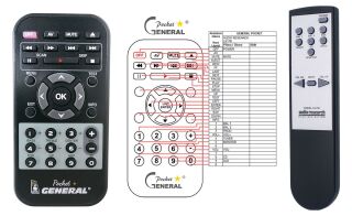 Télécommande pour Audio Research LS17R-pocket-A