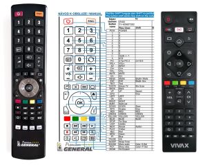 T&eacute;l&eacute;commande pour Orion TV-40S60T2S2-premium