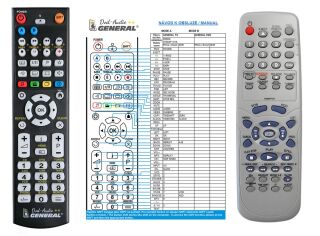 T&eacute;l&eacute;commande pour Orion 076D0FY010-G-dvd