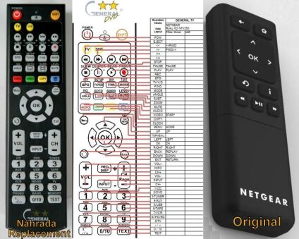 T&eacute;l&eacute;commande pour Netgear NTV250-G-dvd