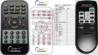 Télécommande pour Creative INSPIRE-6459-pocket
