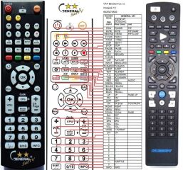 T&eacute;l&eacute;commande pour Icecrypt STC6000HD-G-sat
