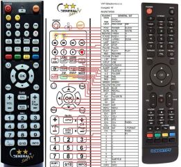 T&eacute;l&eacute;commande pour Icecrypt S3200CCIHD-G-sat