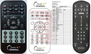 T&eacute;l&eacute;commande pour Mark Levinson 512-pocket