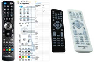Télécommande pour Soundmaster NR-850-5250-G-dvd