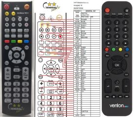 T&eacute;l&eacute;commande pour Venton UNIBOX-4897-G-sat