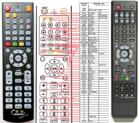 T&eacute;l&eacute;commande pour Icecrypt S3600-G-sat