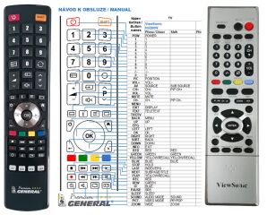 Télécommande pour Viewsonic N3260W-premium