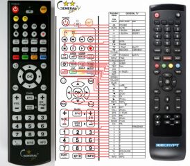 T&eacute;l&eacute;commande pour Icecrypt S3200IR-G-sat