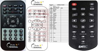 Télécommande pour Emtec MOVIE-4577-pocket