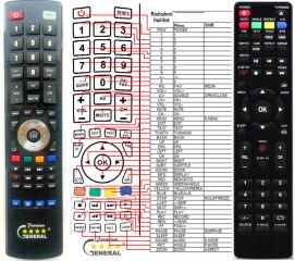 Télécommande pour JVT D242KL-premium