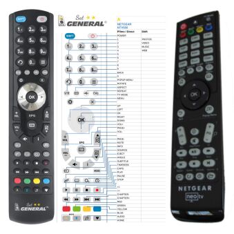 T&eacute;l&eacute;commande pour Netgear NTV550-G-sat
