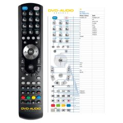 Télécommande pour Proson RV-2300DTS-G-dvd
